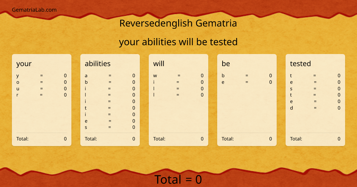your abilities will be tested in reversedenglish Gematria